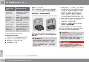 Volvo-XC60-I-1-FL-navod-k-obsludze page 252 min