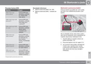 Volvo-XC60-I-1-FL-navod-k-obsludze page 257 min