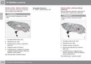 Volvo-XC60-I-1-FL-navod-k-obsludze page 342 min