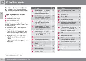Volvo-XC60-I-1-FL-navod-k-obsludze page 356 min
