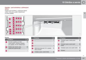 Volvo-XC60-I-1-FL-navod-k-obsludze page 359 min