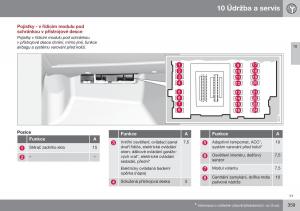 Volvo-XC60-I-1-FL-navod-k-obsludze page 361 min