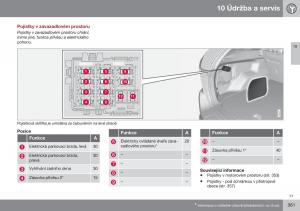 Volvo-XC60-I-1-FL-navod-k-obsludze page 363 min