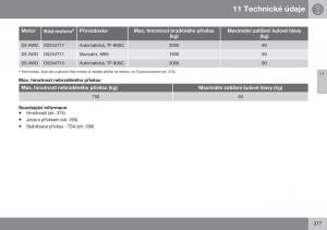 Volvo-XC60-I-1-FL-navod-k-obsludze page 379 min