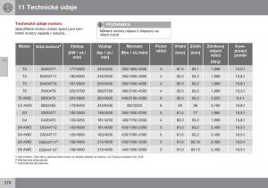 Volvo-XC60-I-1-FL-navod-k-obsludze page 380 min