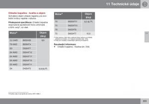 Volvo-XC60-I-1-FL-navod-k-obsludze page 385 min