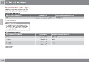 Volvo-XC60-I-1-FL-navod-k-obsludze page 386 min