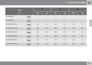 Volvo-XC60-I-1-FL-navod-k-obsludze page 391 min