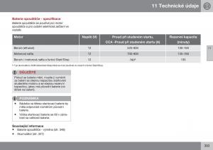 Volvo-XC60-I-1-FL-navod-k-obsludze page 395 min