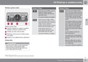 Volvo-XC60-I-1-FL-navod-k-obsludze page 83 min