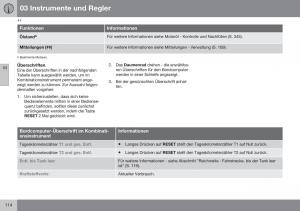 Volvo-XC60-I-1-FL-Handbuch page 116 min