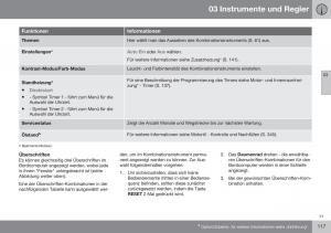 Volvo-XC60-I-1-FL-Handbuch page 119 min