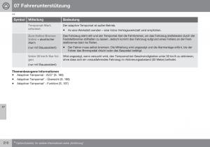 Volvo-XC60-I-1-FL-Handbuch page 212 min