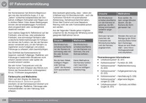 Volvo-XC60-I-1-FL-Handbuch page 232 min