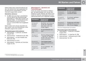 Volvo-XC60-I-1-FL-Handbuch page 263 min