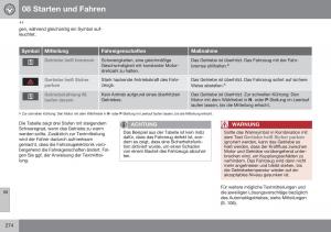 Volvo-XC60-I-1-FL-Handbuch page 276 min