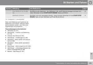 Volvo-XC60-I-1-FL-Handbuch page 287 min