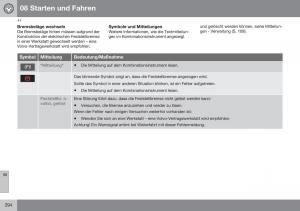 Volvo-XC60-I-1-FL-Handbuch page 296 min