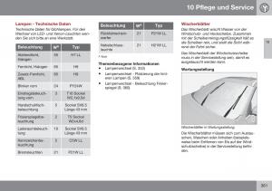 Volvo-XC60-I-1-FL-Handbuch page 363 min