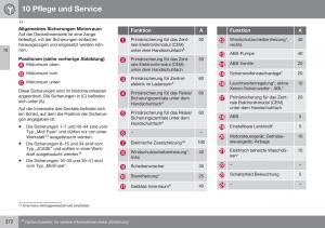 Volvo-XC60-I-1-FL-Handbuch page 374 min