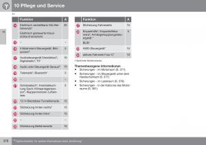 Volvo-XC60-I-1-FL-Handbuch page 378 min