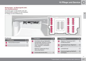 Volvo-XC60-I-1-FL-Handbuch page 379 min