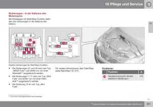 Volvo-XC60-I-1-FL-Handbuch page 383 min