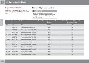 Volvo-XC60-I-1-FL-Handbuch page 398 min