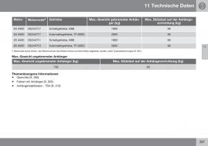 Volvo-XC60-I-1-FL-Handbuch page 399 min