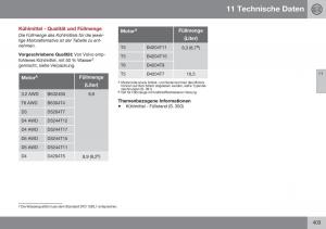 Volvo-XC60-I-1-FL-Handbuch page 405 min