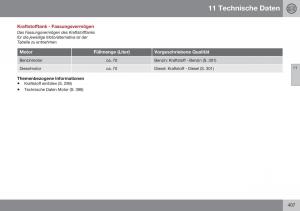 Volvo-XC60-I-1-FL-Handbuch page 409 min