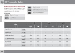 Volvo-XC60-I-1-FL-Handbuch page 410 min