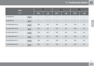 Volvo-XC60-I-1-FL-Handbuch page 411 min