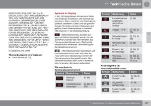 Volvo-XC60-I-1-FL-Handbuch page 429 min