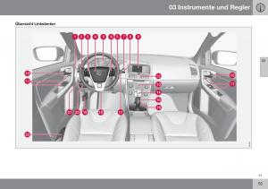 Volvo-XC60-I-1-FL-Handbuch page 57 min