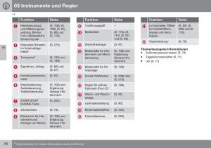 Volvo-XC60-I-1-FL-Handbuch page 58 min