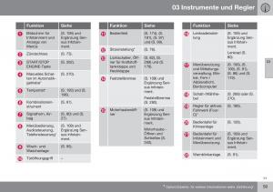 Volvo-XC60-I-1-FL-Handbuch page 61 min