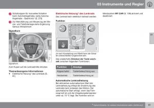 Volvo-XC60-I-1-FL-Handbuch page 83 min