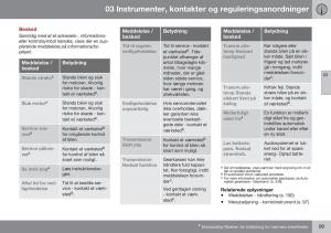 Volvo-XC60-I-1-FL-Bilens-instruktionsbog page 101 min