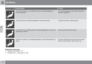 Volvo-XC60-I-1-FL-Bilens-instruktionsbog page 126 min