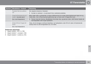 Volvo-XC60-I-1-FL-Bilens-instruktionsbog page 195 min