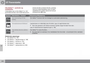 Volvo-XC60-I-1-FL-Bilens-instruktionsbog page 204 min