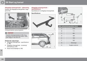 Volvo-XC60-I-1-FL-Bilens-instruktionsbog page 288 min