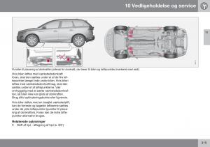 Volvo-XC60-I-1-FL-Bilens-instruktionsbog page 317 min