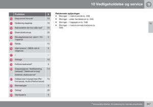 Volvo-XC60-I-1-FL-Bilens-instruktionsbog page 349 min