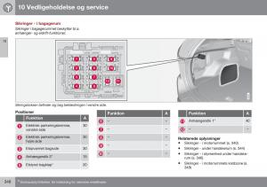 Volvo-XC60-I-1-FL-Bilens-instruktionsbog page 350 min