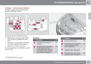 Volvo-XC60-I-1-FL-Bilens-instruktionsbog page 351 min