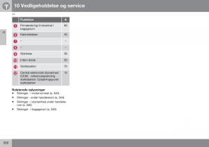 Volvo-XC60-I-1-FL-Bilens-instruktionsbog page 352 min