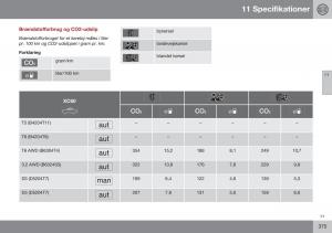 Volvo-XC60-I-1-FL-Bilens-instruktionsbog page 377 min