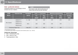 Volvo-XC60-I-1-FL-Bilens-instruktionsbog page 380 min